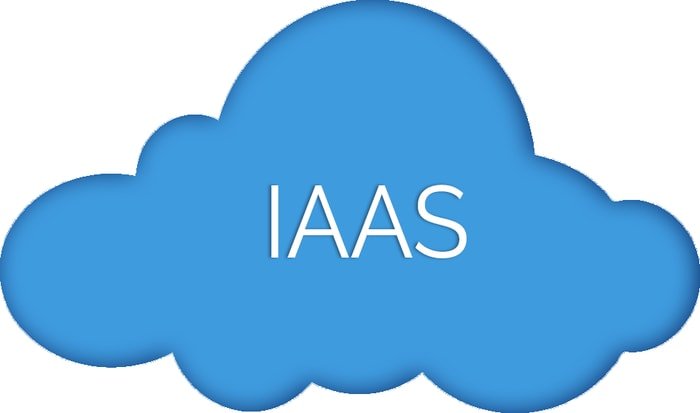 Understanding Infrastructure-as-a-Service (IaaS)