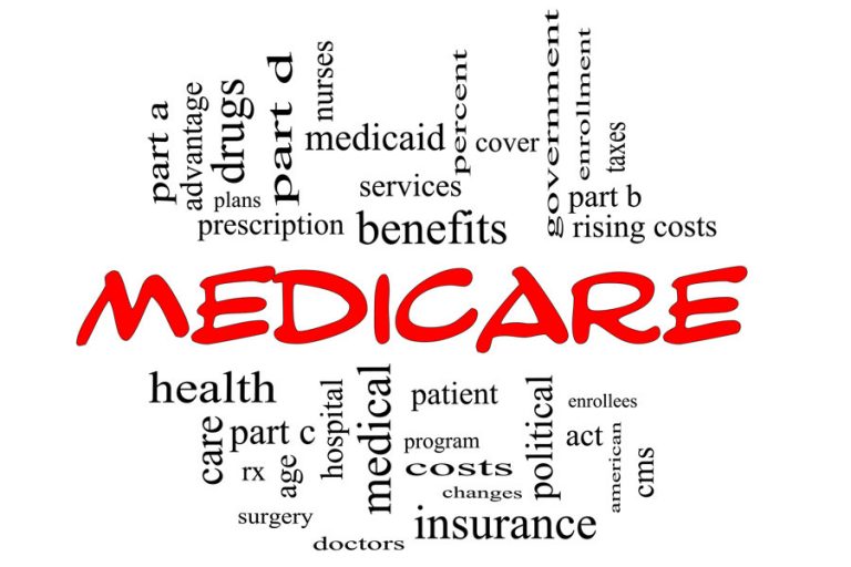 Understanding Your Medicare Benefits