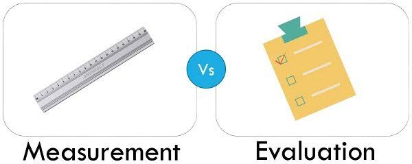 Evaluation and Measurement of Outcomes – What is it?